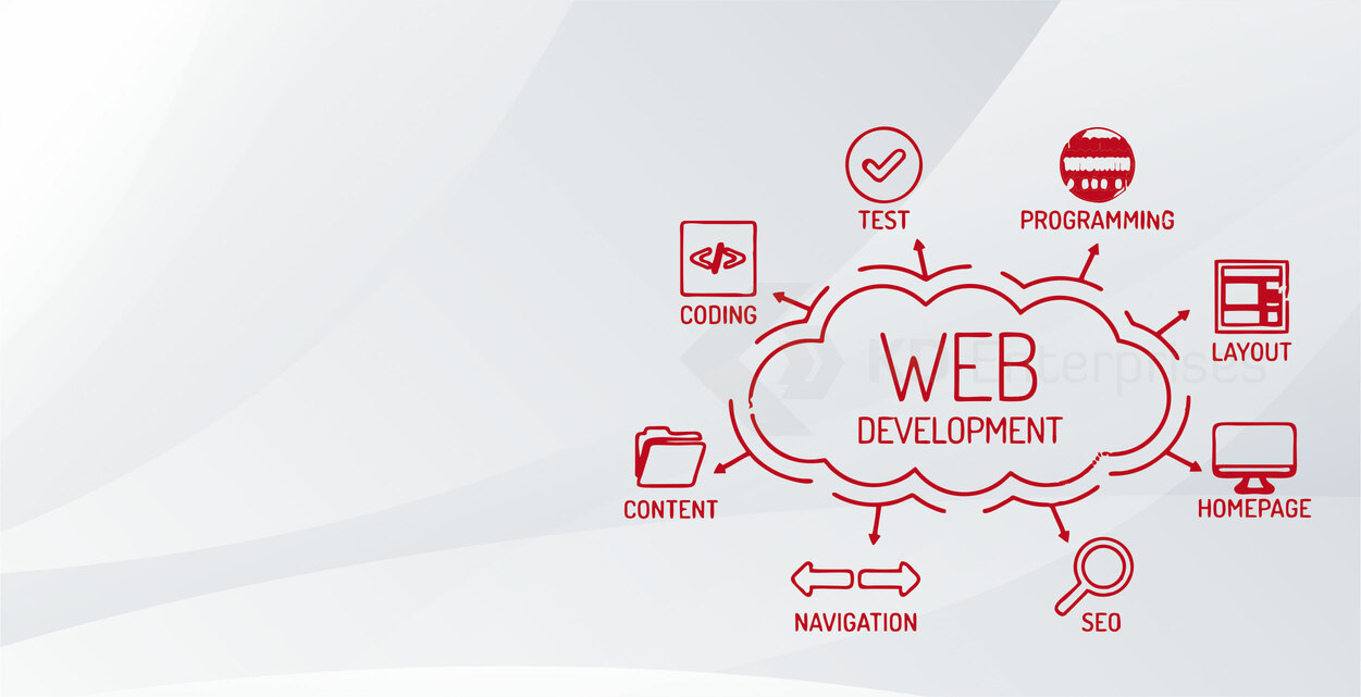 KD Enterprises - Web Development